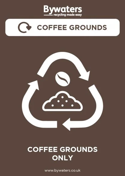 Coffee Grounds Recycling Poster