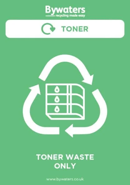 Toner Recycling Poster