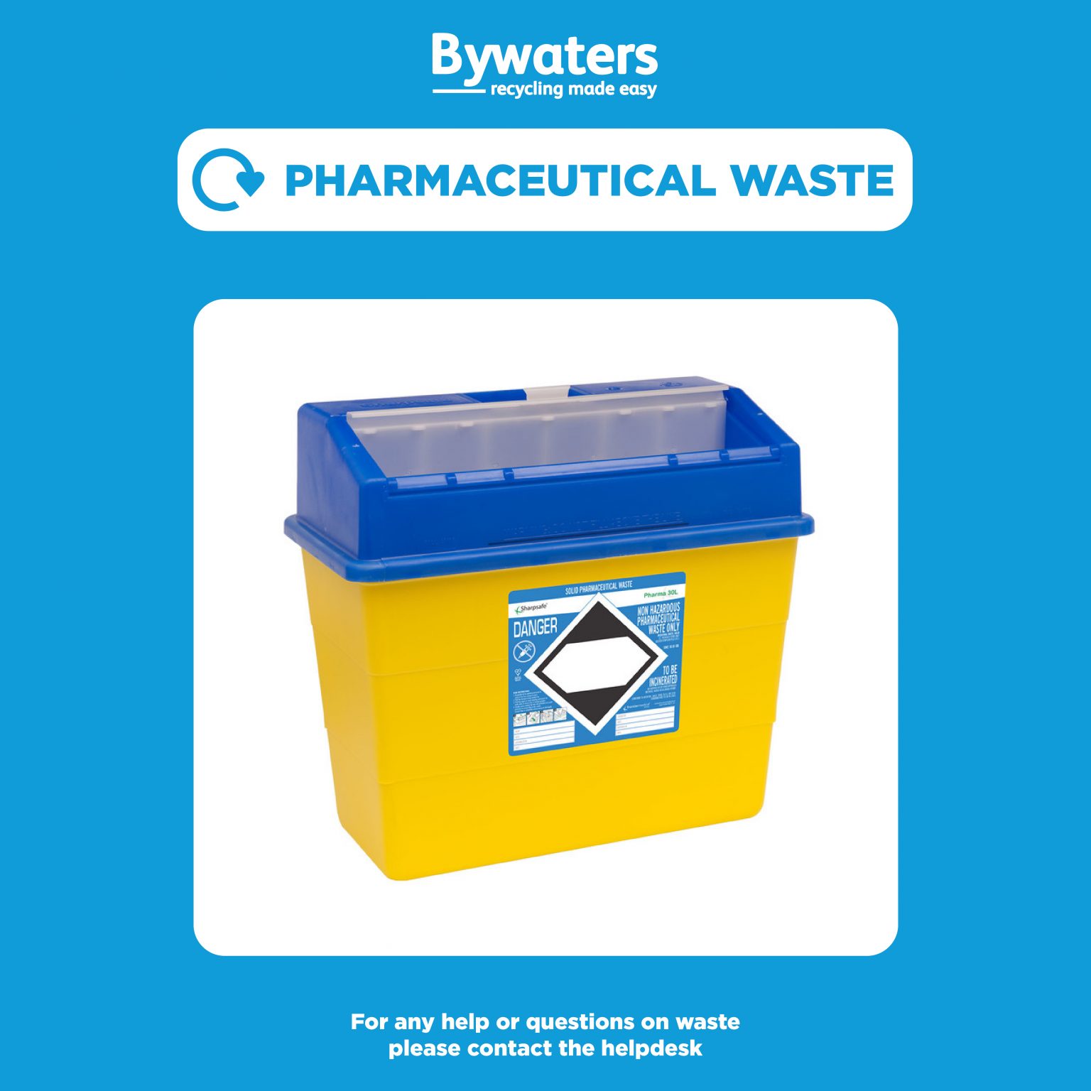 The Different Types Of Healthcare Waste And How To Dispose Of Them Bywaters