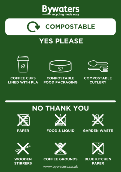 Bywaters Compostable Poster