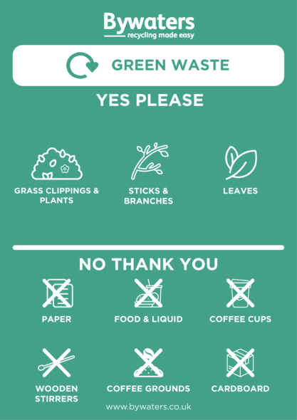 Bywaters Green Waste Poster With Examples