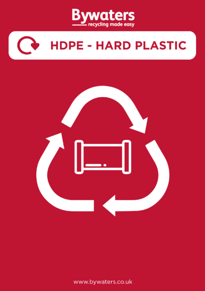 Bywaters HDPE - Hard Plastic Poster